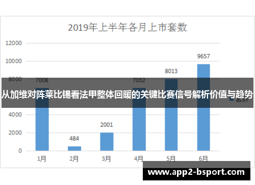 从加维对阵莱比锡看法甲整体回暖的关键比赛信号解析价值与趋势