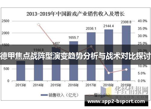 德甲焦点战阵型演变趋势分析与战术对比探讨
